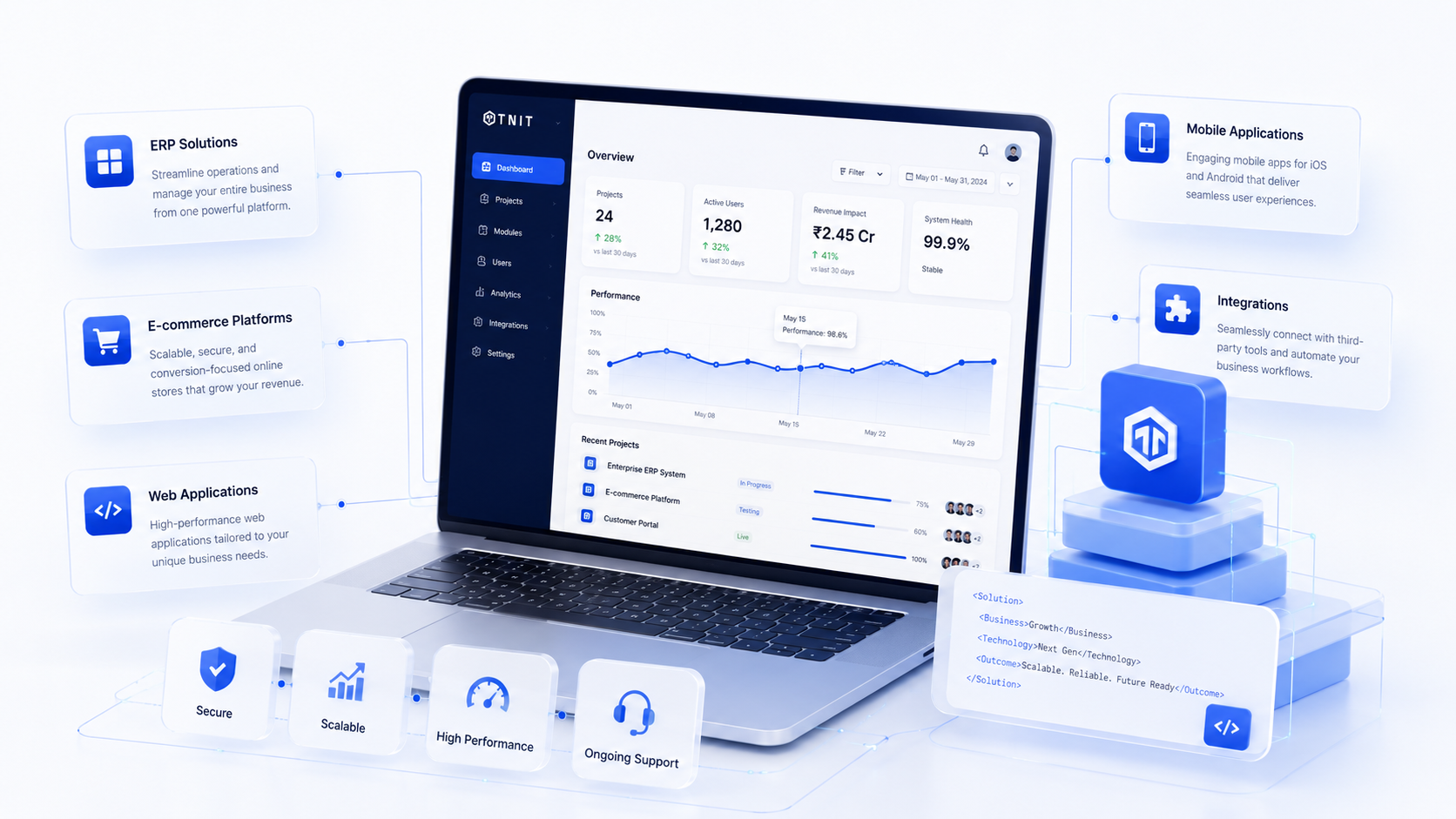 TNIT Custom ERP - Enterprise Software Solutions